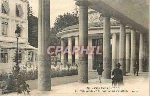 Old Postcard Contrexeville Colonnade and Pavilion Source