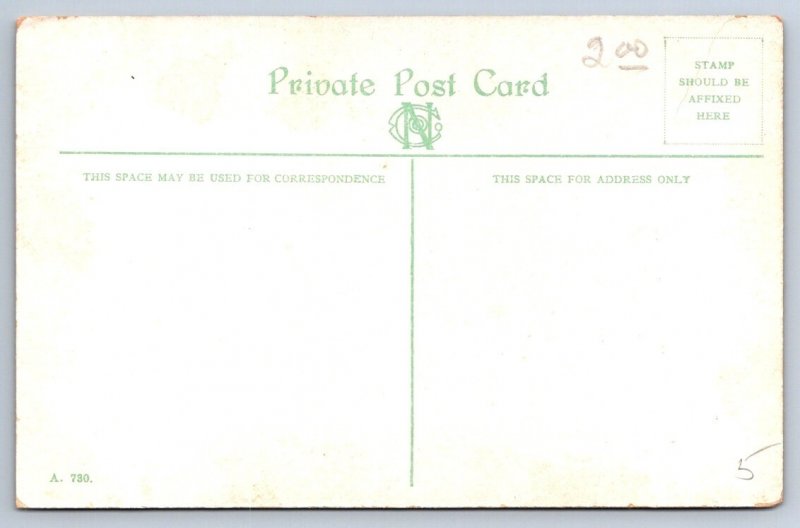 Kettle Creek, St Thomas Ontario Canada, Antique Nerlich & Co Postcard