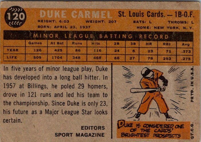 1960 Topps Baseball Card Duke Carmel St Louis Cardinals sk10597