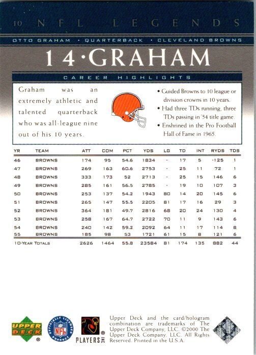 2000 Upper Deck Football Card Otto Graham Cleveland Browns sk5638