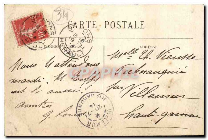 Saint Pons Old Postcard Avenue Station