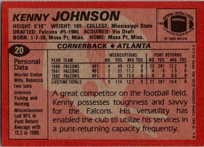 1983 Topps Football Card Kenny Johnson Atlanta Falcons