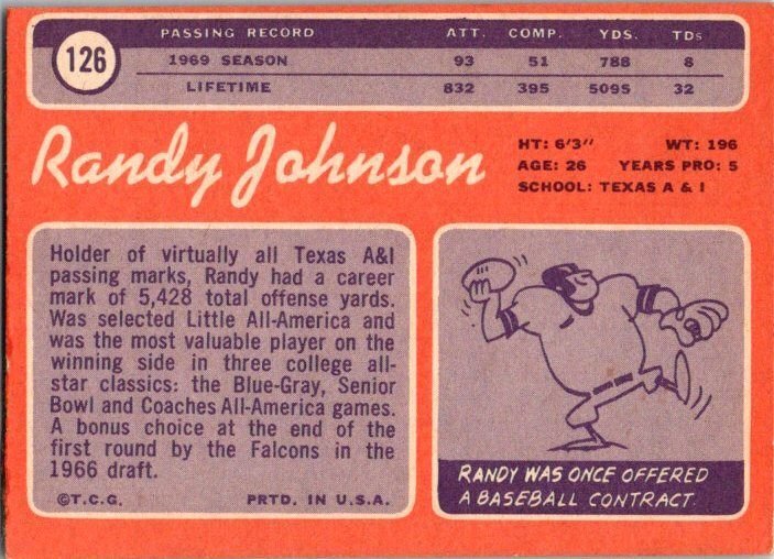 1970 Topps Football Card Randy Johnson Atlanta Falcons sk21476