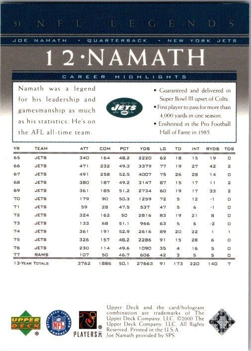 2000 Upper Deck Football Card Joe Namath New York Jets sk5674