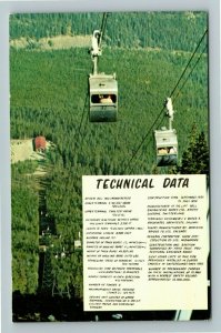 Banff- Alberta, Banff Sulphur Mountain Gondola Lift, Chrome Postcard