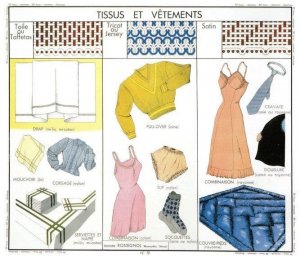 Fabrics Nylon Clothing French Dress Fashion Old School Wall Chart Postcard