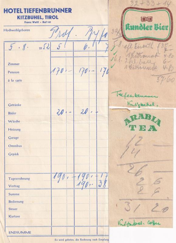 Hotel Tiefenbrunner Kitzbuhel Tirol Arabian Tea 3x 1950s Receipt s