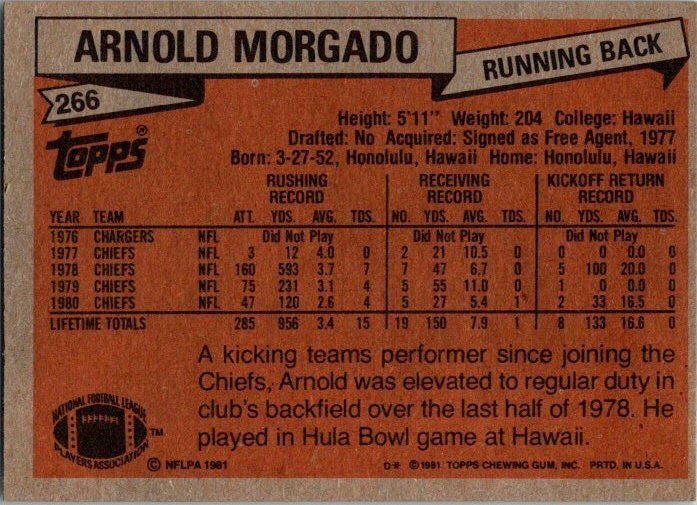 1981 Topps Football Card Arnold Morgado Kansas City Chiefs sk60163