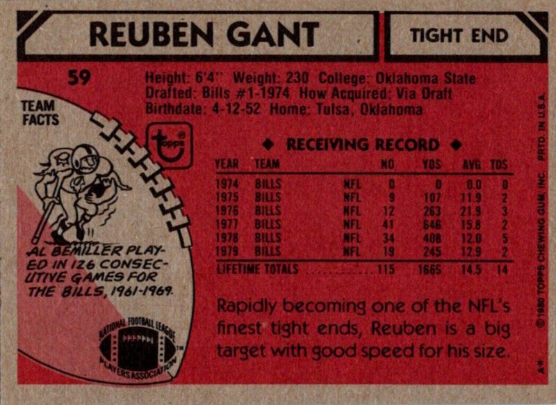 1980 Topps Football Card Reuben Gant TE Buffalo Bills sun0327