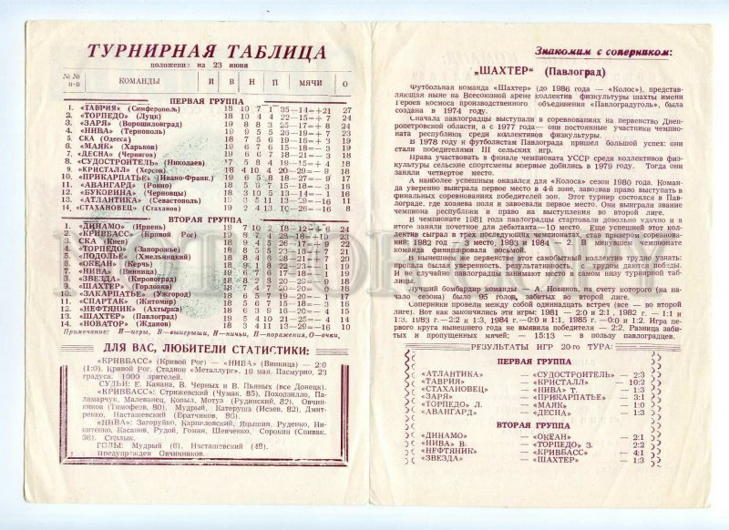 498199 1986 Football Soccer Krivbas Krivoy Rog Shakhtyor Pavlograd program