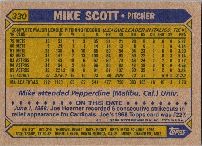 1987 Topps Baseball Card Mike Scott Houston Astros sk2342