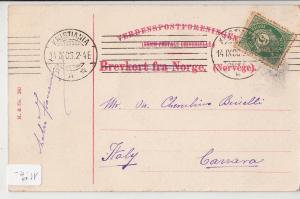 NORWAY 1900 Ethnic Native Laplander Family Lappefamilie dog traditional house