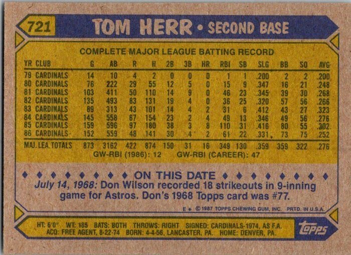 1987 Topps Baseball Card Tom Herr St Louis Cardinals sk18008