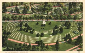 Vintage Postcard Panoramic View US National Cemetery Gettysburg Pennsylvania PA