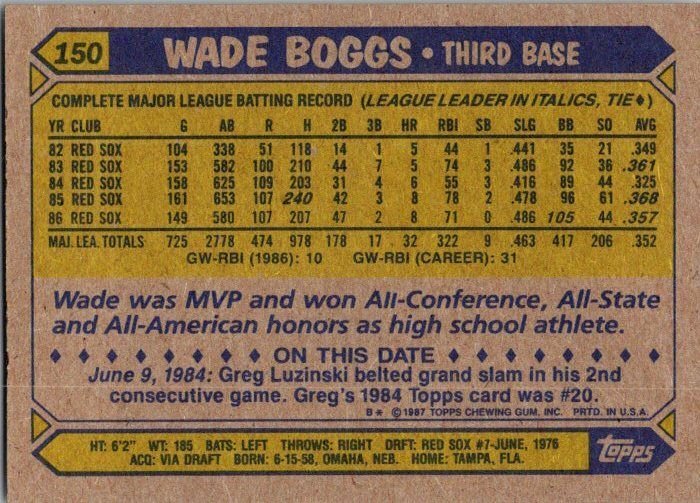 1987 Topps Baseball Card Wade Boggs Boston Red Sox sk3196
