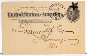 First Bank of Glenwood Banking Card