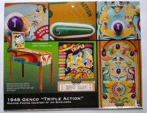 Triple Action Pinball Machine Art Collage Ready To Frame Artwork Woodrail Game