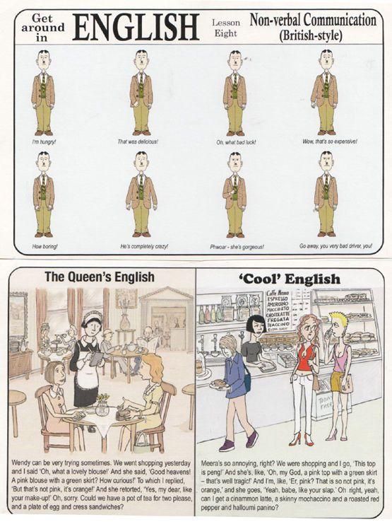 Learn English British Facial Expressions Cool Talk 2x Big Tourist Comic Postcard