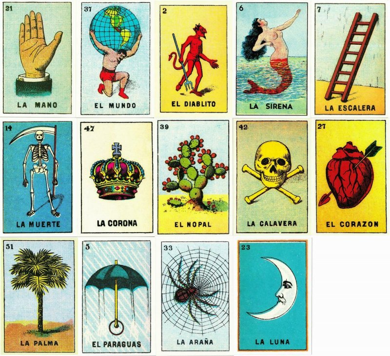 Mexican Loteria Figuritas Lot of 14 Postcards