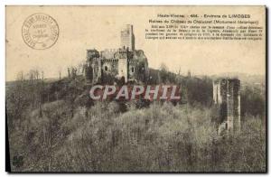 Old Postcard surroundings Limoges Ruins of Castle Chalusset