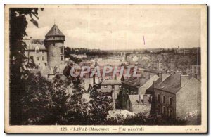 Old Postcard Laval General view