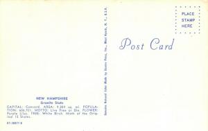 New Hampshire State Highway Map Postcard~Henniker~Epping~Milford~Errol~1950s 