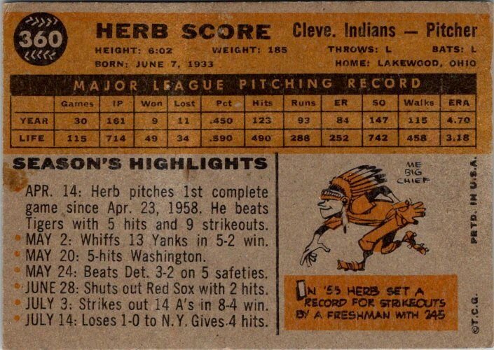 1960 Topps Baseball Card Herb Score Cleveland Indians sk10542