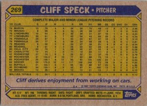 1987 Topps Baseball Card Cliff Speck Atlanta Braves sk3110