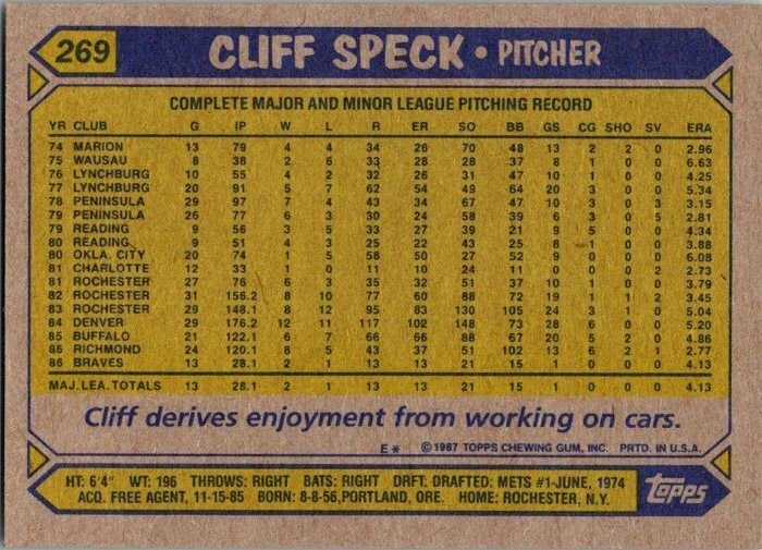 1987 Topps Baseball Card Cliff Speck Atlanta Braves sk3110