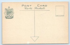 Rideau Canal - Ottowa CANADA Postcard