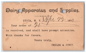 1891 Dairy Apparatus And Supplies Order Received Utica New York NY Postcard