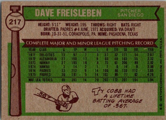 1976 Topps Baseball Card Dave Freisleben San Diego Padres sk13508