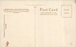 COLUMBUS, OH Ohio    ST FRANCIS HOSPITAL     c1910's Postcard 