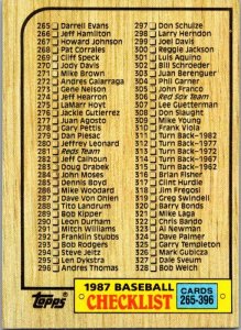 1987 Topps Baseball Card Checklist #265-396 sk3129