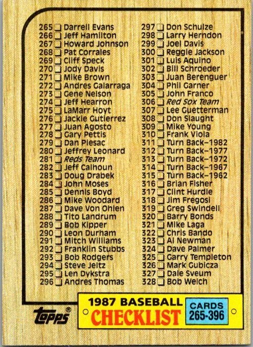 1987 Topps Baseball Card Checklist #265-396 sk3129