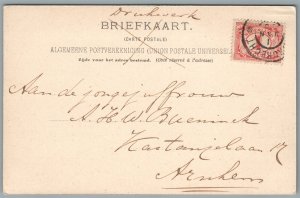 NETHERLANDS WWI ARTILLERY ANTIQUE POSTCARD