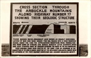 RPPC Sign, Cross Section of Arbuckle Mountains OK Vintage Postcard U69