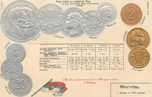 Embossed coinage national flag & coins vintage postcard currency Serbia dinars 