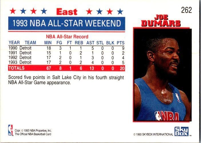 1993 NBA Basketball Card Joe Dumars Utah Jazz sk20194