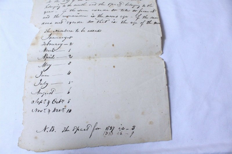 Vintage Ca. 1833 Hand Written A Rule To Calculate the Age of the Moon