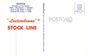 Maps Hawaii USA Unused