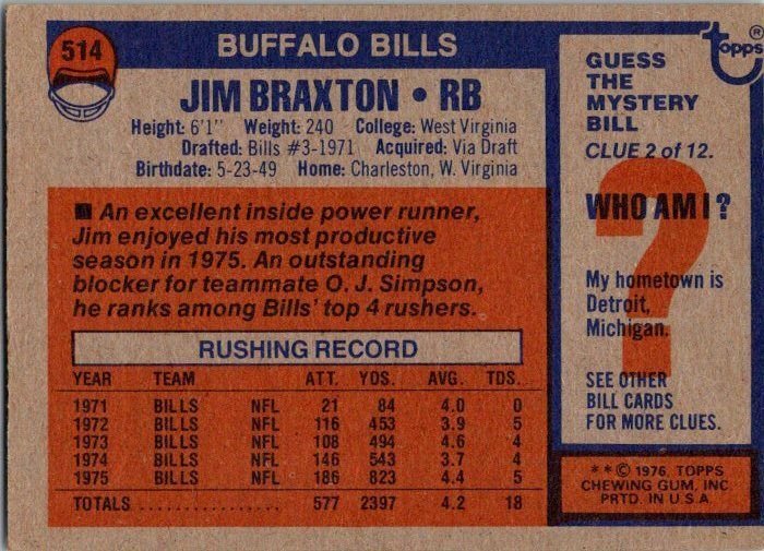 1976 Topps Football Card Jim Braxton Buffalo Bills Checklist sk4248