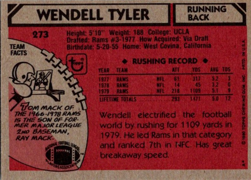 1980 Topps Football Card Wendell Tyler RB Los Angeles Rams sun0215