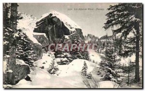 Old Postcard The Alps in winter Scenery