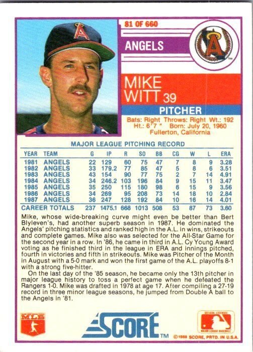 1988 Score baseball Card Mike Witt California Angels sk3140