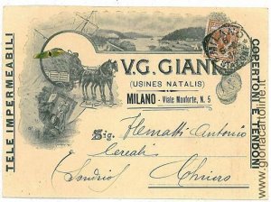 05265 VINTAGE POSTCARD: ADVERTISING: WATERPROOF - MILAN-