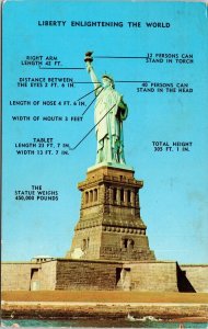 Statue Liberty National Monument Liberty Island New York NY Postcard PM 3c Stamp 