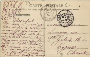 CPA Boussac Pont du chemin de fer FRANCE (1050653)