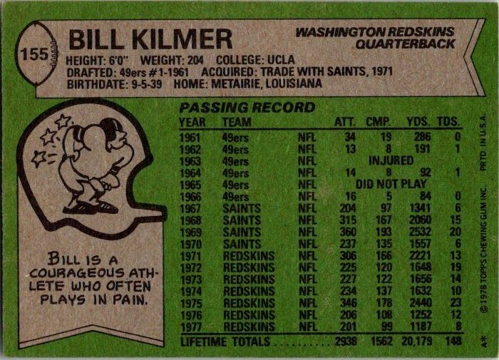 1978 Topps Football Card Bill Kilmer Washington Redskins sk7433