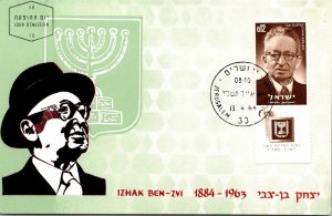 CONTINENTAL SIZE MAXIMUM CARD ISRAEL IZHAK BEN-ZVI 1884-1963